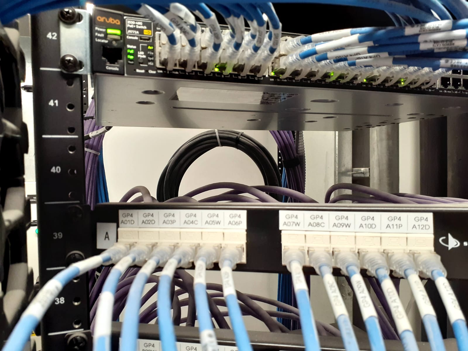 Servicios conectorizacion de cableado estructurado